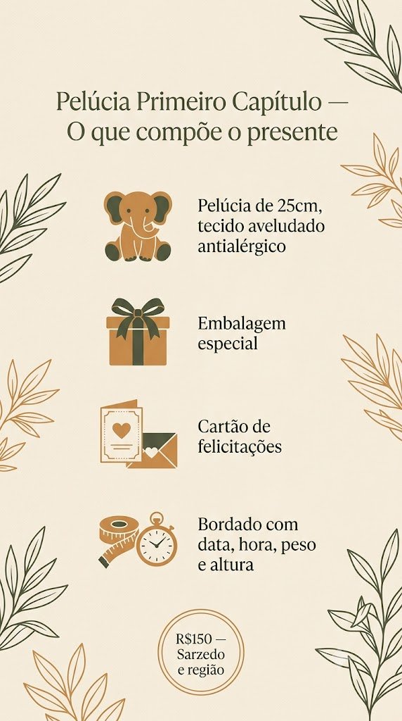 "Infográfico vertical minimalista, estilo editorial afetivo, paleta de cores bege (#F5EDE0), verde oliva escuro (#43523D) e dourado terracota (#D48C45), tipografia serifada elegante. Título no topo: 'Pelúcia Primeiro Capítulo — O que compõe o presente'. Quatro ícones em linha vertical, cada um com um pequeno ícone ilustrado e texto curto ao lado: (1) ícone de elefante de pelúcia — 'Pelúcia de 25cm, tecido aveludado antialérgico'; (2) ícone de caixa de presente — 'Embalagem especial'; (3) ícone de cartão/envelope — 'Cartão de felicitações'; (4) ícone de fita métrica/relógio — 'Bordado com data, hora, peso e altura'. Rodapé com selo circular simples: 'R$150 — Sarzedo e região'. Fundo levemente texturizado, ilustrações botânicas discretas nas bordas, sem elementos 3D, visual plano e elegante."